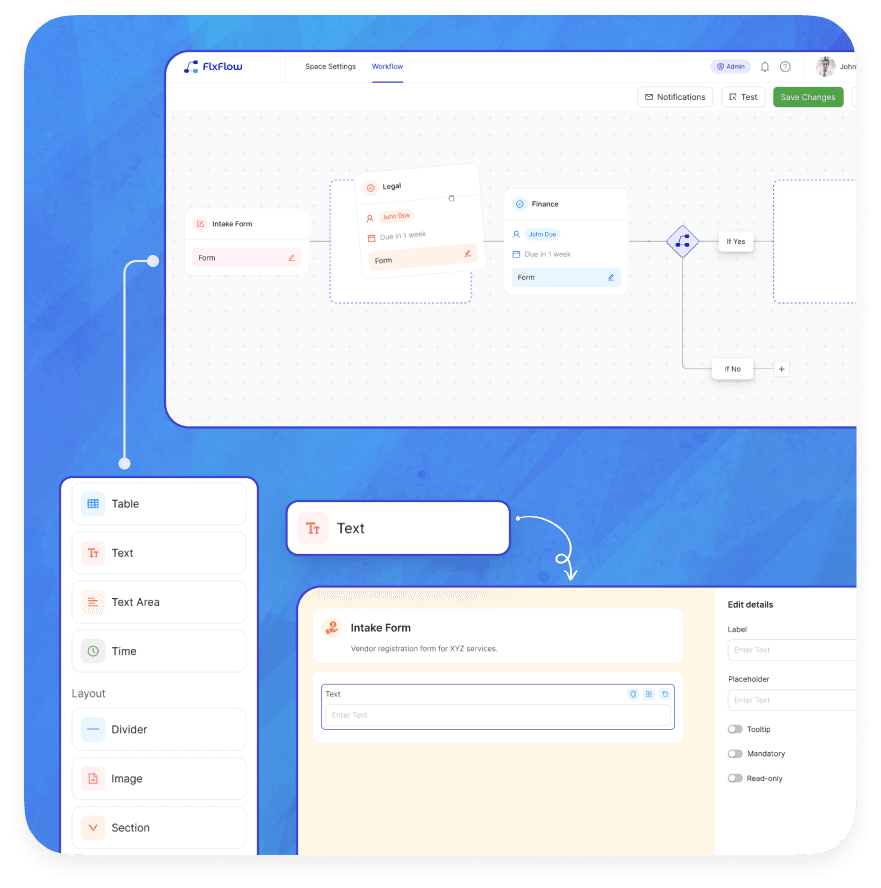 Custom-Fit Implementation