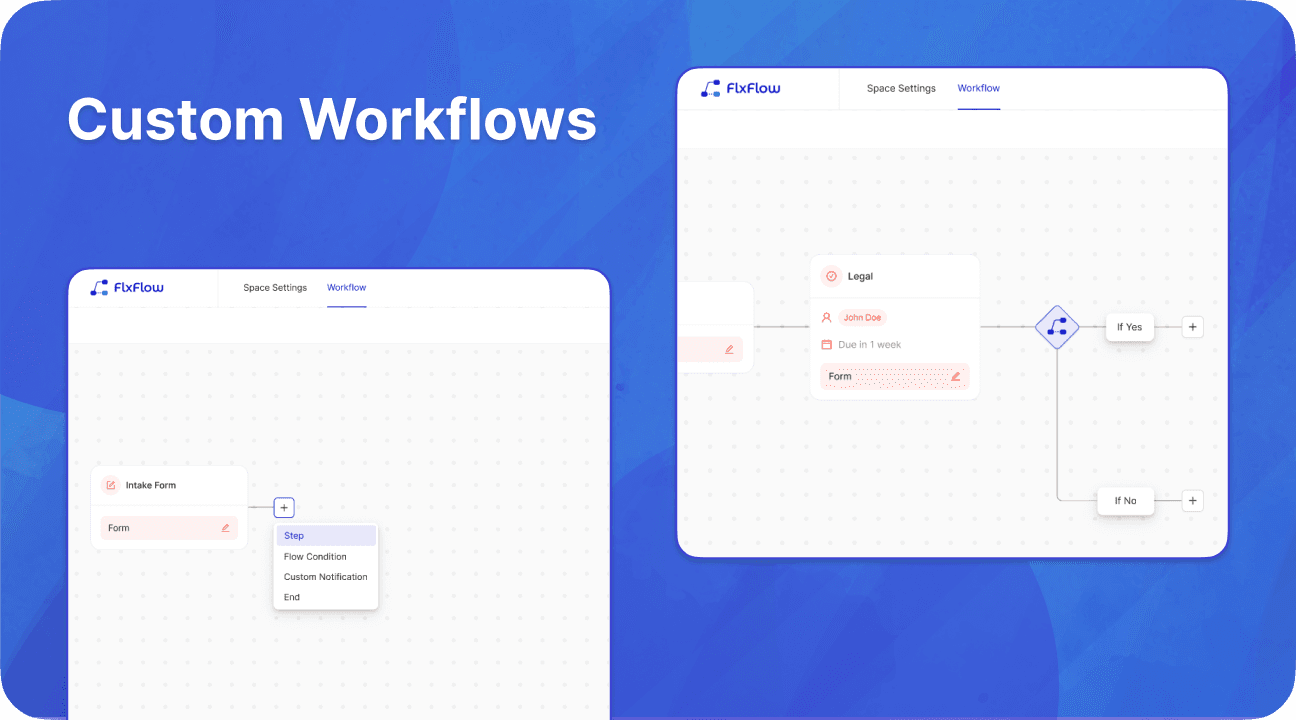 Custom Workflows Dashboard