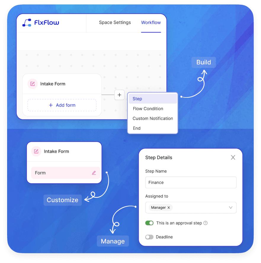 Optimize Your Process With Intelligent Workflow