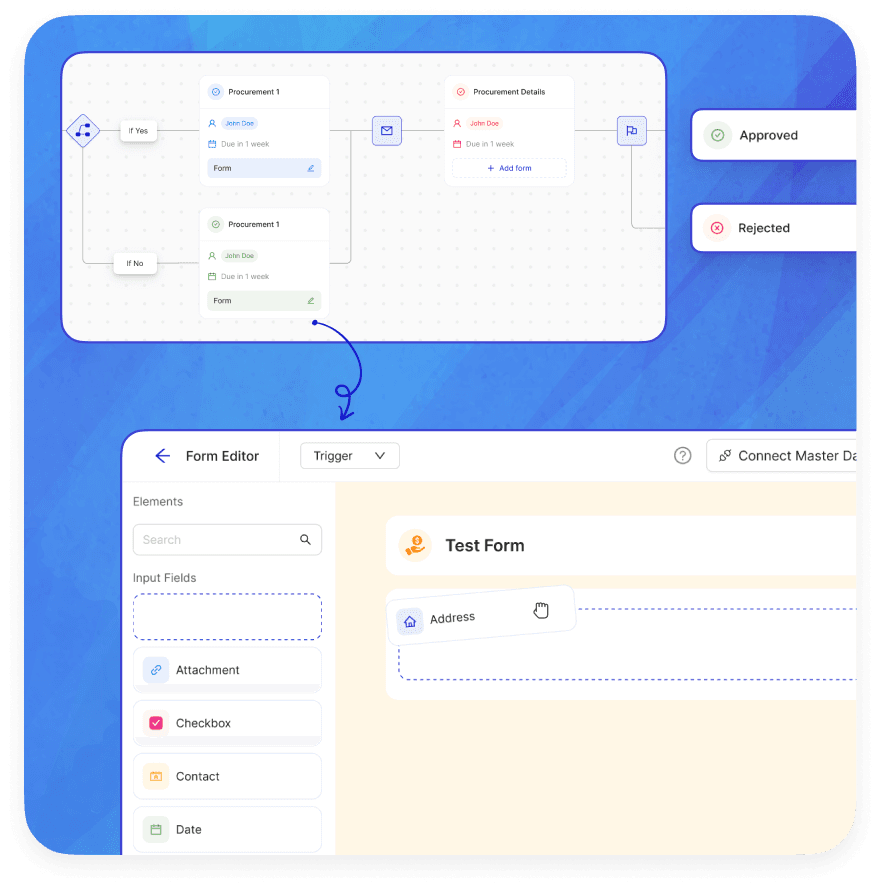 Rapid Implementation & Streamlined Execution