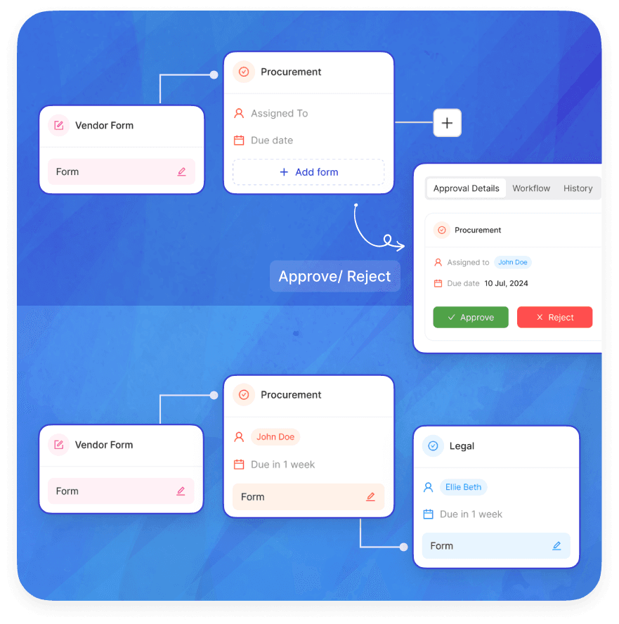 Workflow Automation - FlxFlow Form Builder